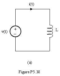 i(t) V(t) Figure P5.38 