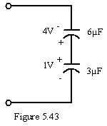 3HF Figure 5.43 
