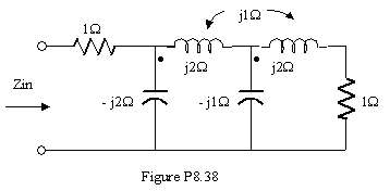 Determine the input impedance Zin in the network