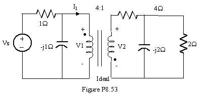 Determine the input impedance seen by the source 2