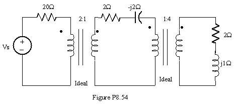 Determine the input impedance seen by the source 3
