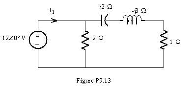 Calculate the average power absorbed by the 1-ohms