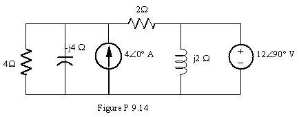 Determine the average power absorbed by the 4- resistor in the