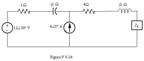 Determine the impedance ZL for maximum average 4