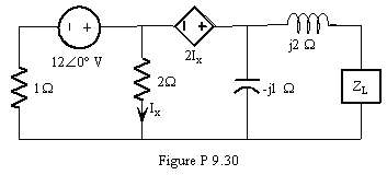 Determine the impedance Z for maximum average power