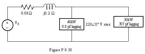 Find the source voltage in the network shown in Fig P