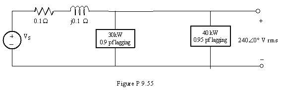 Given the network in Fig P9.55, determine
