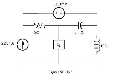 Find the impedance  in the network in Fig 9PFE