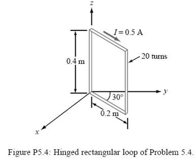 1= 0.5 A 20 turns 0.4 m 30 0.2 m Figure P5.4: Hinged rectangular loop of Problem 5.4. 