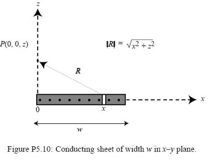 P(0, 0, 2) ĮRI = V2 +2 Figure P5.10: Conducting sheet of width w in x-y plane. 