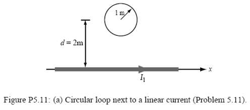 1m d = 2m Figure P5.11: (a) Circular loop next to a linear current (Problem 5.11). 