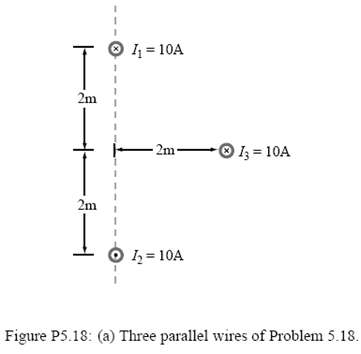 O 4 = 10A 2m ® I3 = 10A 2m- 2m 1 = 10A Figure P5.18: (a) Three parallel wires of Problem 5.18. 