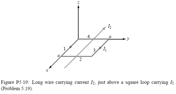 2 Figure P5.19: Long wire carrying current I2, just above a square loop carrying I1 (Problem 5.19). 