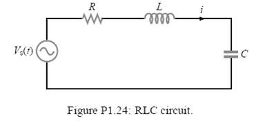 R elle V() Figure P1.24: RLC circuit. 