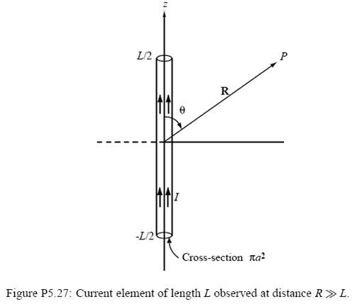 z. L/2 -L/2 Cross-section ta? Figure P5.27: Current element of length L observed at distance R>L. 