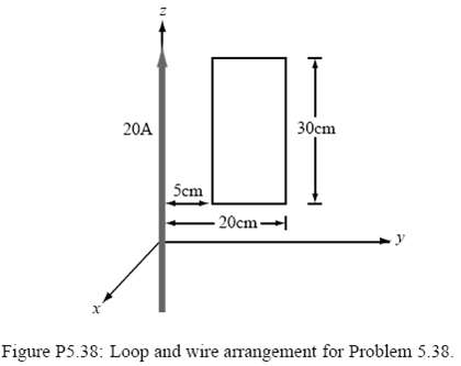 30cm 20A Scm - 20cm Figure P5.38: Loop and wire arrangement for Problem 5.38. 