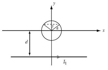 Determine the mutual inductance between the circular loop and th