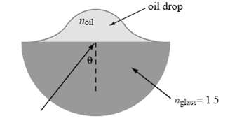 oil drop noil nglass= 1.5 