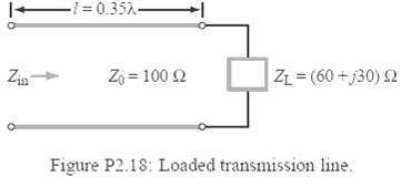 -/=D0.35%- Zj = 100 2 ZL = (60 +j30) 2 Zin Figure P2.18: Loaded transmission line. 