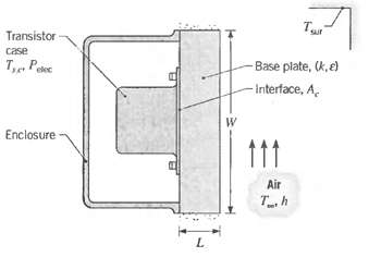 Transistor case Base plate, (k, e) elec Interface, A, Enclosure 11 Air L. 