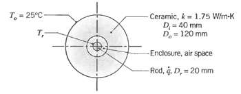 T.= 25°C T, Ceramic, k= 1.75 D, = 40 mm Wim-K D, = 120 mm Enclosure, air space Rod, q. D, = 20 mm 