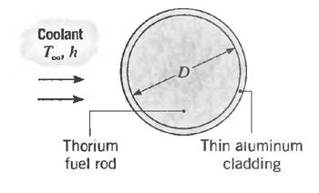 Coolant T h D' Thorium fuel rod Thin aiuminum cladding 