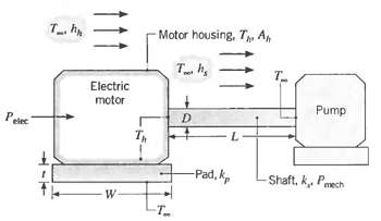 Motor housing, T, An Electric motor Pump D. Pelec -Pad, kp Shaft, k, Prech W- -T 