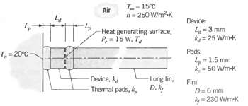 T-15°C Air h- 250 Wim-K Device: L= 3 mm k= 25 W/m-K Heat generating surface, P,- 15 W. T, Pads: 4=1.5 mm - 50 W/m-K T,-