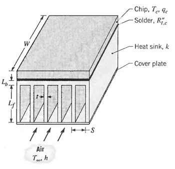 - Chip, Te c -Solder, R.c - Heat sink, k -Cover plate 111 Air 