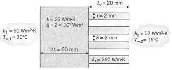 L= 20 mm 1= 2 mm k= 25 W/m-K 4 =2 x 10Wima h - 50 W/m2-K T= 30°C hz- 12 W/m2-K T2= 15°C 8=2 mm 2L = 60 mm k= 250 W/m-K