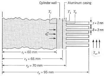 Cylinder wall Aluminum casing 1 = 2 mm 8 = 2 mm 111 = 60 mm n= 66 mm 2 = 70 mm = 95 mm 
