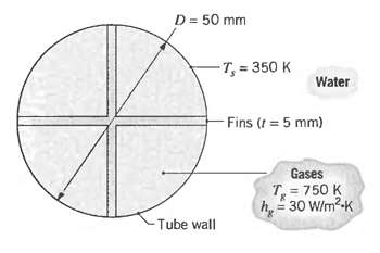 D = 50 mm T, 350 K Water - Fins (t = 5 mm) Gases T = 750 K h, = 30 Wim?-K -Tube wall 