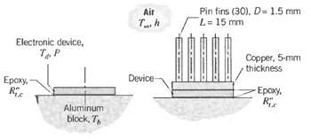 Pin fins (30), D= 1.5 mm L= 15 mm Air Electronic device, T. P Copper, 5-mm thickness Device Ерсху, Ерску, Alum
