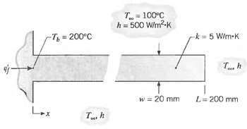 T= 100°C h = 500 W/m?-K k = 5 Wim-K -T = 200°C W = 20 mm L= 200 mm Lex T h 