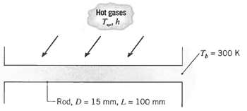 Hot gases 300 K Rod, D = 15 mm, L= 100 mm 