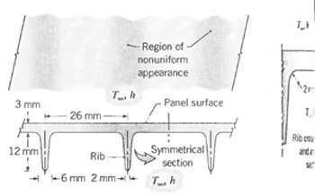 - Region of- nonuniform appearance T h Panel surface 3 mm 26 mm Rib Symmetrical section 12 mm ardr Rib -6 mm 2 mm- 