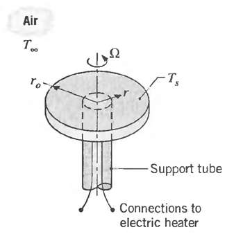 Air To Support tube Connections to electric heater 