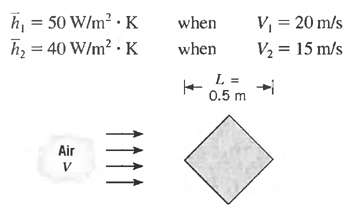V, = 20 m/s V2 = 15 m/s h, = 50 W/m2 K hz = 40 W/m? · K when when L = 0.5 m Air 