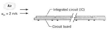 Air -Integrated circuit (IC) =2 m/s Circuit board 
