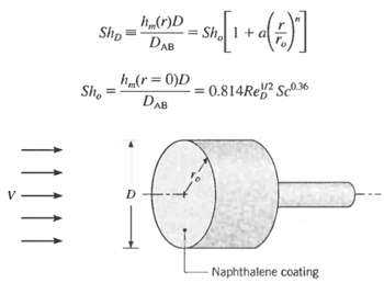 h(r)D Shp DAB Sh. h(r= 0)D Sh, = 0.814RE Sc36 DAB Naphthalene coating 