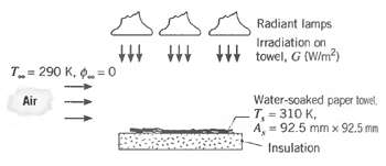 Radiant lamps Irradiation on II towel, G (Wim?) 111 1tt T= 290 K, 0.= 0 Water-soaked paper towel. T = 310 K, A, = 92.5 m