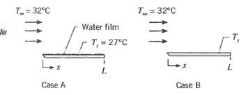 T= 32°C T= 32°C Water film Air T, = 27°C Lex Case A Case B 