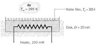 Air T = 295 K Water film, T, = 305 K wwww Disk, D = 20 mm Heater, 200 mW 