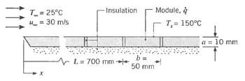 Module, T= 25°C 4 = 30 m/s Insulation 7,= 150°C a = 10 mm L.= 700 mm I - 50 mm 