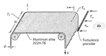 Air Aluminum alloy 2024-T6 Turbulence promoter tv 