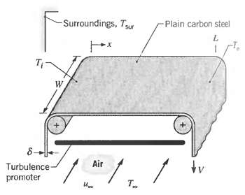 Surroundings, Tur -Plain carbon steel L. т- Air Turbulence- promoter T. 