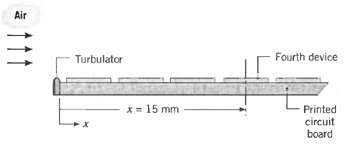 Air Fourth device Turbulator - x= 15 mm Printed circuit board 111 