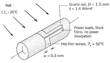 Quartz rod, D= 1.5 mm k = 1.4 W/m-K Fluid VT= 20°C Power leads, thick films, no power dissipation Hot-film sensor, T, =
