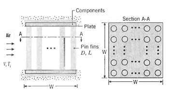 Components Section A-A Plate Air ... O Pin fins D, L V, T, O... O W- ... 