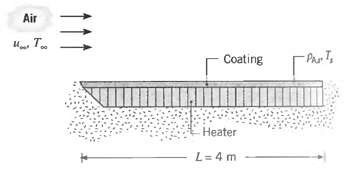 Air ParT, Coating Heater L= 4 m 